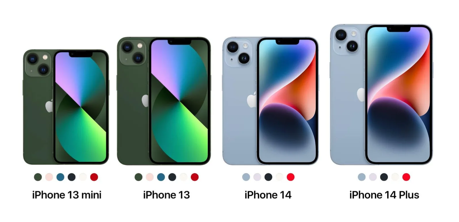 5 Tips Membeli iPhone Model Lama: Masih Layak dan Bikin Hemat! 10 iphone 13 vs iphone 14