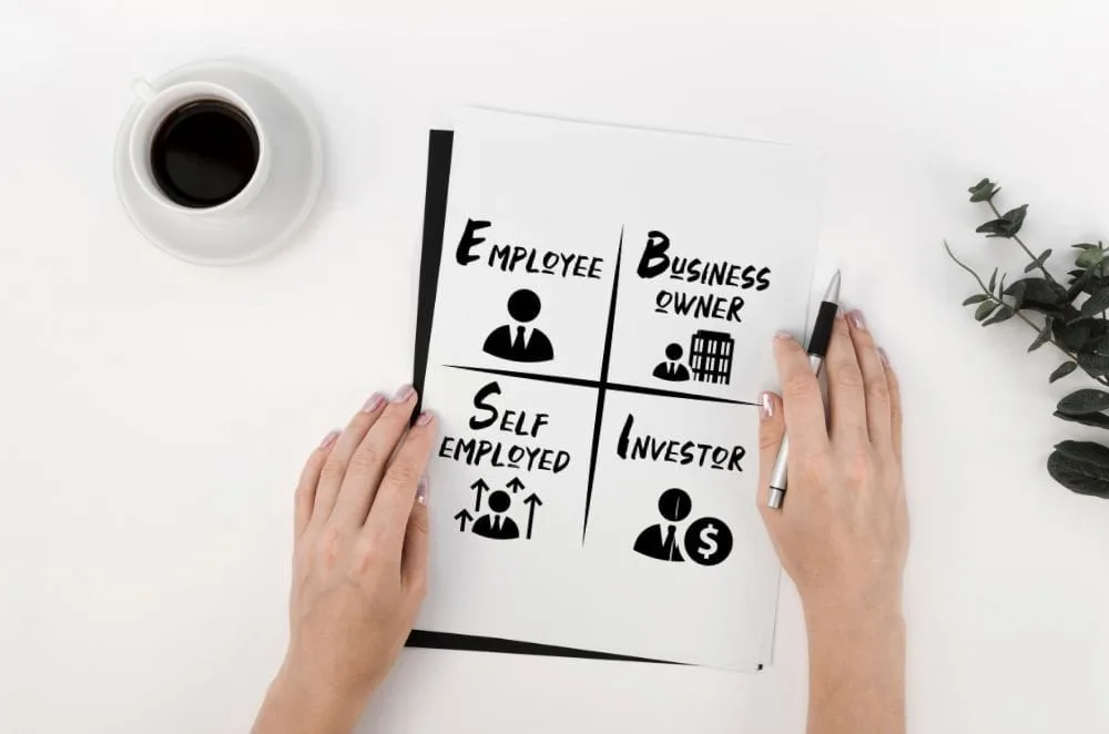 Memahami 4 Kuadran Menghasilkan Uang: Tips untuk Pilih yang Tepat 10 Cashflow Quadrant