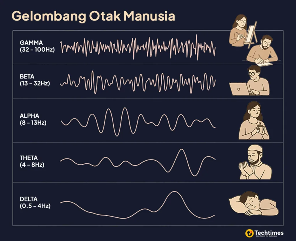Hati, Pikiran, dan Getaran Energi: Menemukan Keseimbangan dari Dalam 10 hati dan pikiran,getaran energi