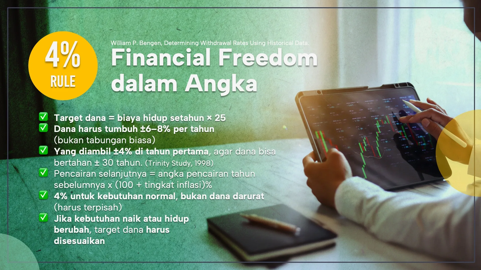 Infografik 4% Rule yang menjelaskan konsep financial freedom, target dana pensiun, pencairan dana sebesar 4 persen per tahun, dan pengaruh inflasi dalam perencanaan keuangan.