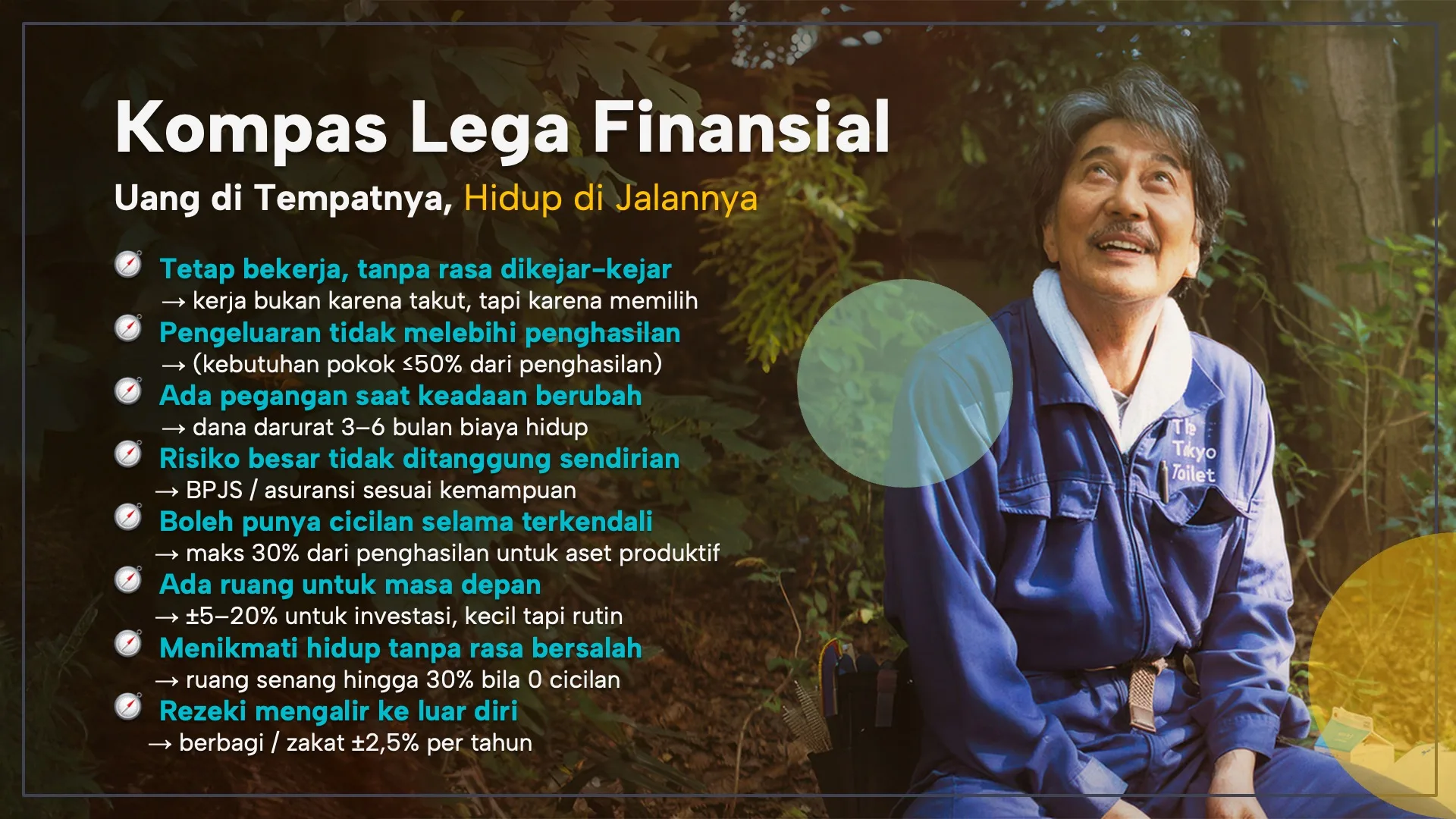Infografik Kompas Lega Finansial yang menjelaskan prinsip mengelola keuangan pribadi, dana darurat, investasi, dan kebiasaan membangun kehidupan finansial yang lebih tenang.